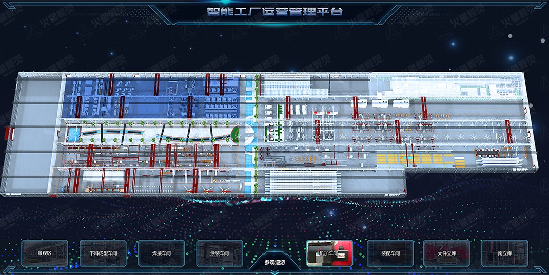 B_重工业 (1)